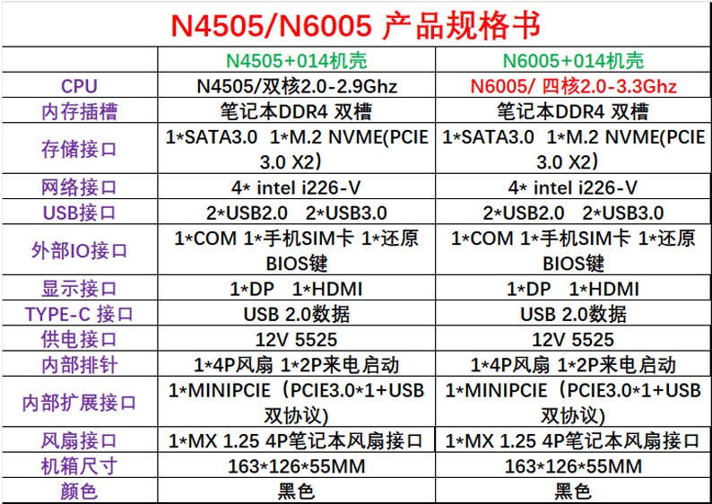 深圳市宏顺欣网科技有限公司